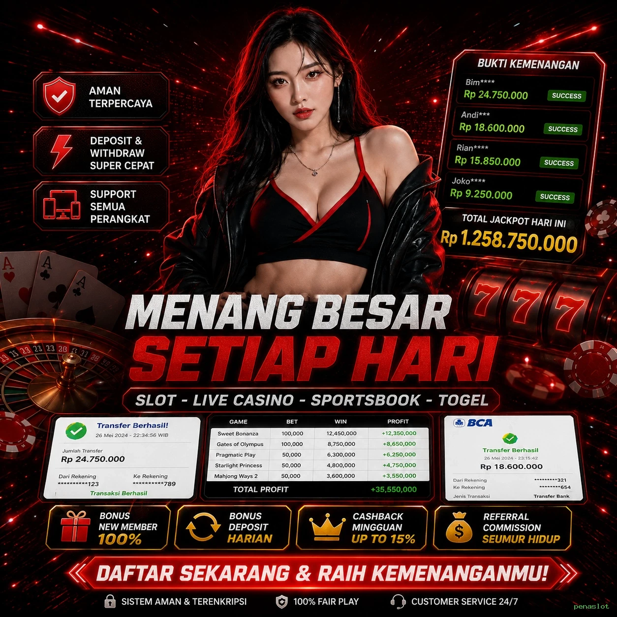 penaslot Komunitas Game