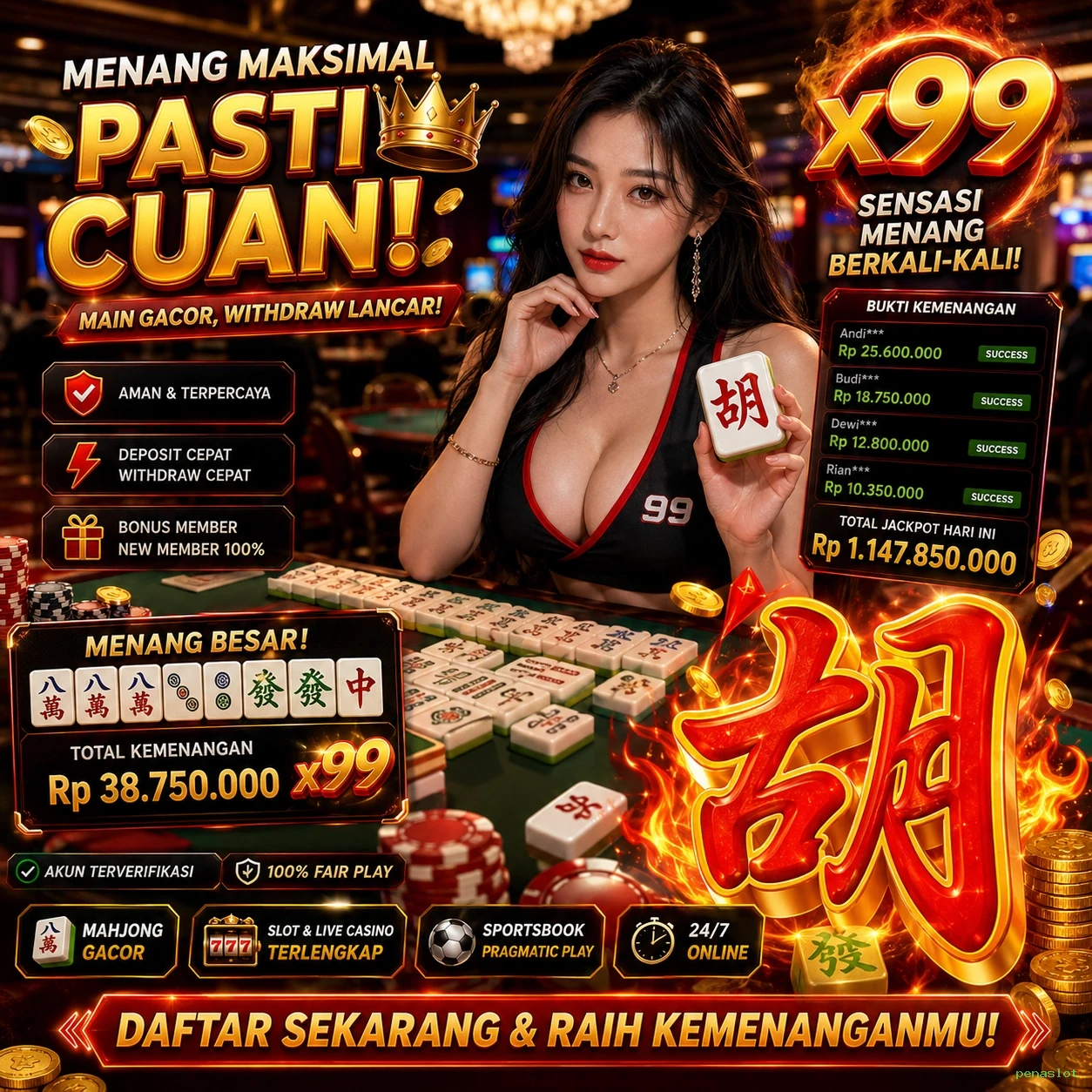 Tantangan dan Peluang di penaslot untuk Pengembang Game